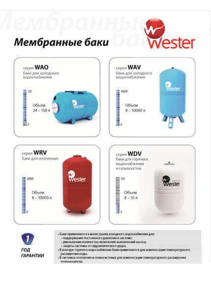 Wester_tanks_2014_Listovka
